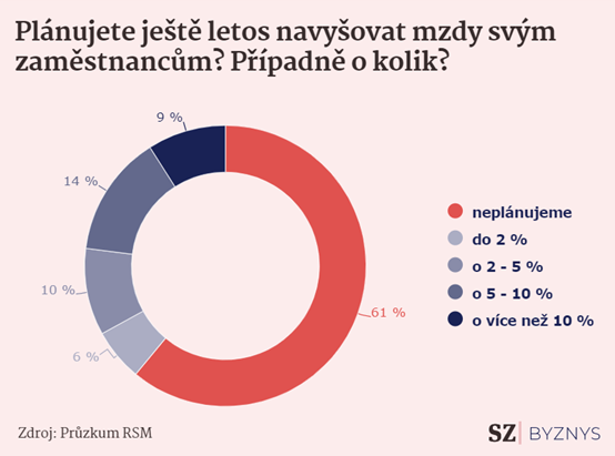 Obrázek1_copy.png