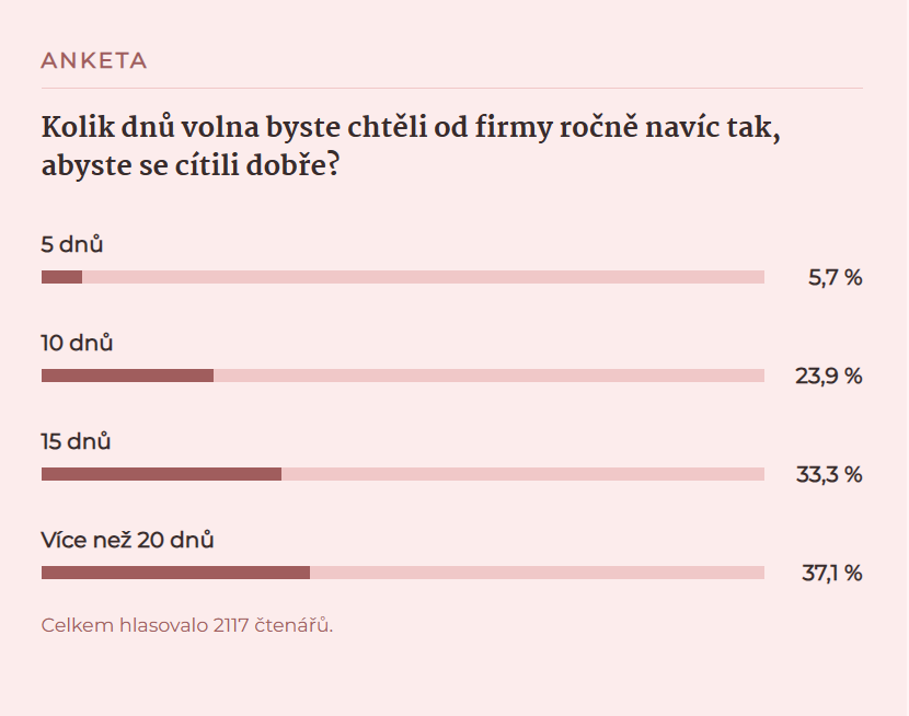 Snímek_obrazovky_2023-08-01_161608.png