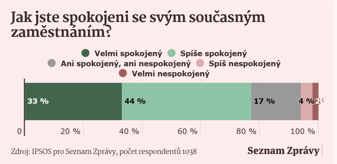 Snímek_obrazovky_2023-10-20_121826.png