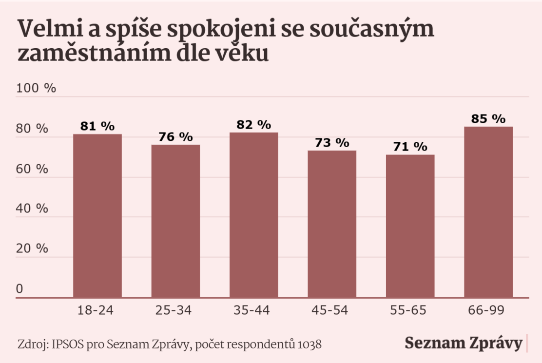 Snímek_obrazovky_2023-10-20_121903.png