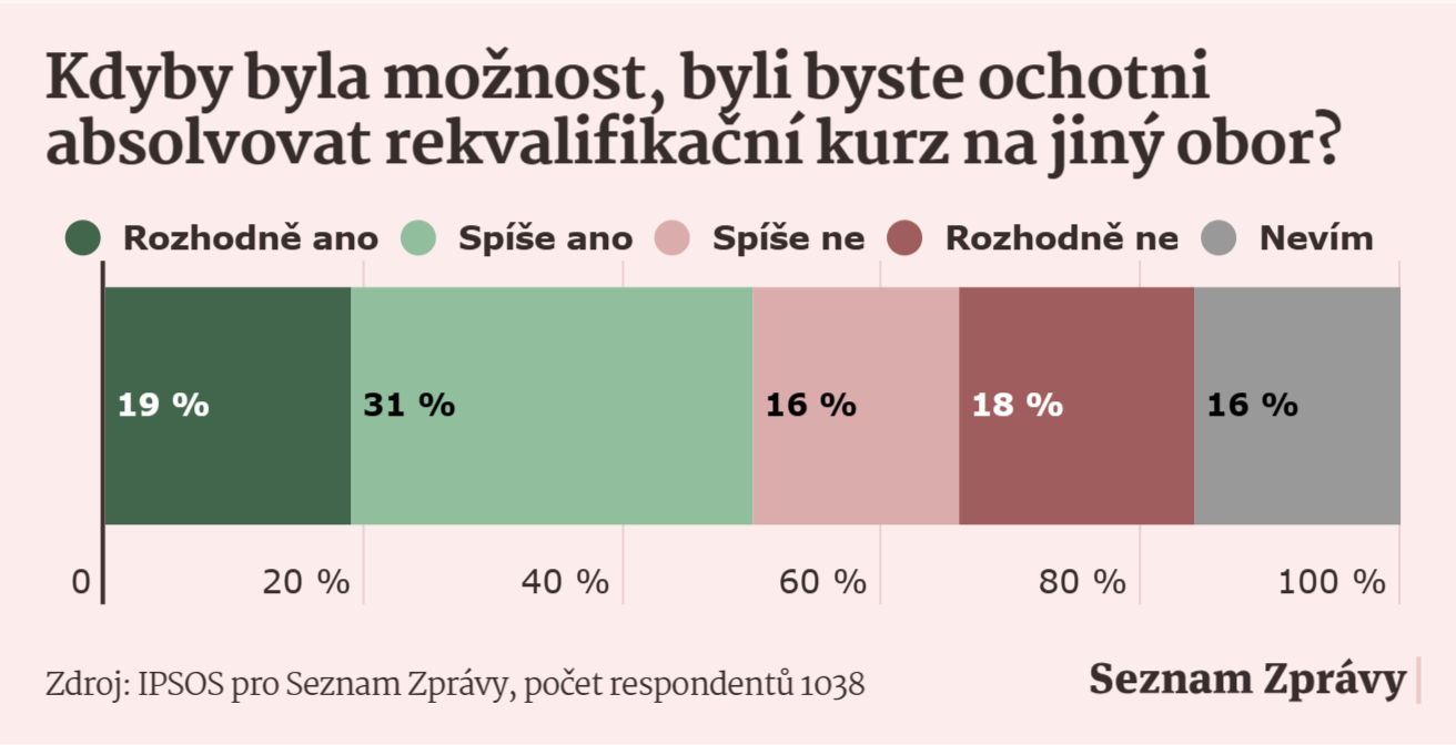 Snímek_obrazovky_2023-10-20_122218.png
