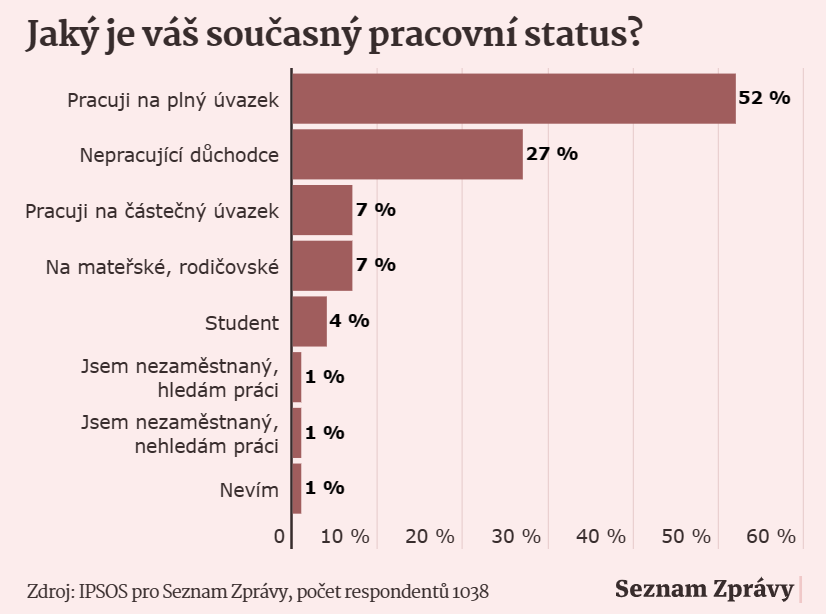 Snímek_obrazovky_2023-10-20_122555.png
