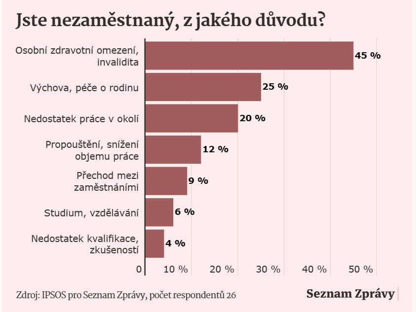 Snímek_obrazovky_2023-10-20_122610.png